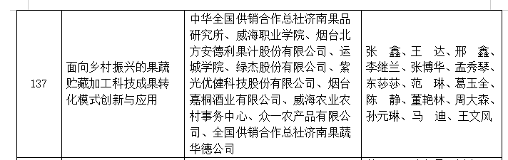 d59071e2ccb514d92f85aa4a0f68aefe